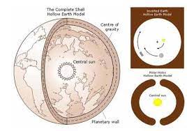 La conspiración de la 'Tierra Hueca' es el nuevo terraplanismo